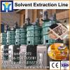 Simens motor castor oil refiningt